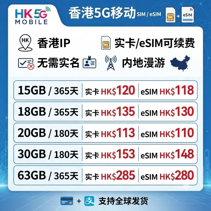 香港移动上网卡｜原生IP高速流量｜带号码