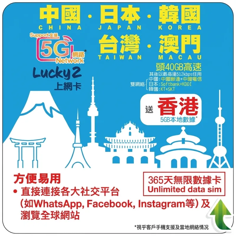 香港｜Lucky2｜40GB 365日 高速其后低速数据年卡