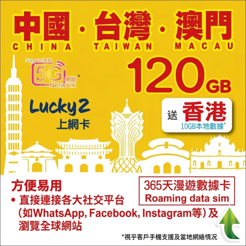 香港｜Lucky2｜120GB 三地 高速数据年卡