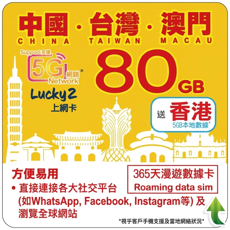 香港｜Lucky2｜80GB 三地 高速数据年卡