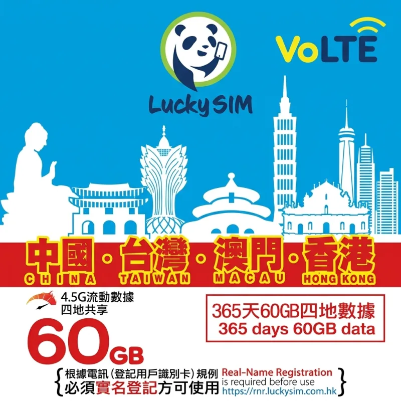 香港 | LuckySIM | 60GB大中华四地365日数据卡
